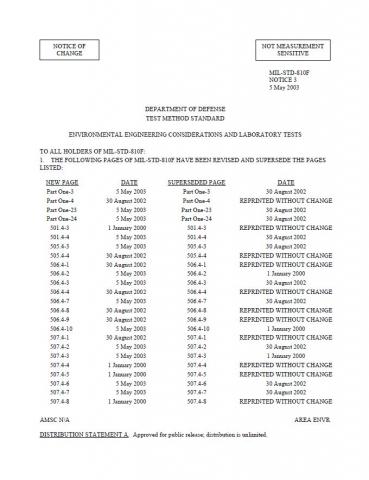 MIL STD- Environmental Engineering Considerations And Laboratory Tests ...